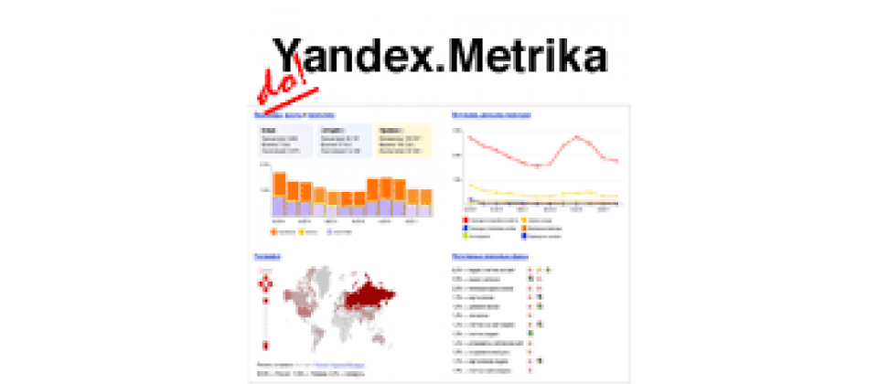 Полезные расширения для сайта на Joomla 3. Яндекс Метрика